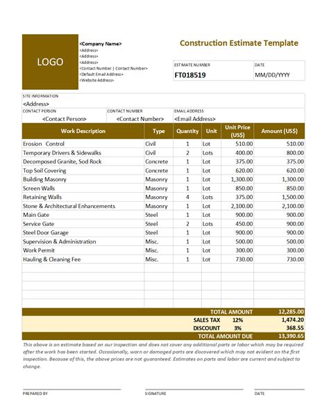 50+ Construction Estimating Using Excel Solutions Manual Pdf New Server