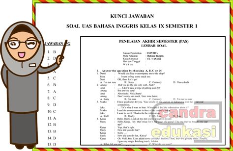 50+ Contoh Soal dan Jawaban Kepemimpinan - E-KELAS.COM