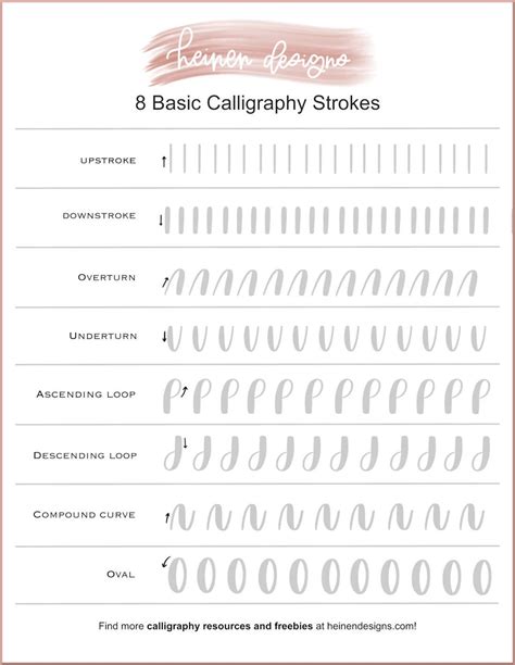 50+ Free Calligraphy Practice Sheets - muktibox.com