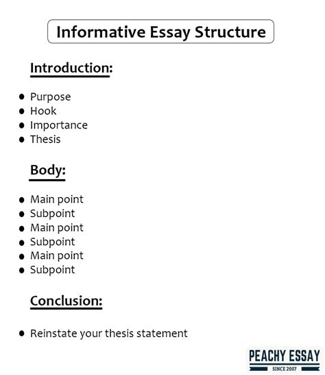 50+ Informative Essay Introduction Outline most complete Informative