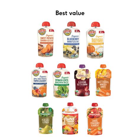 50 Best Baby Food Pouches [2024] - Mama Knows Nutrition