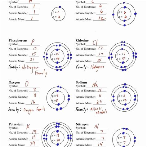 50 Bohr Model Worksheet Answers