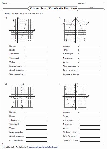 50 Characteristics Of Functions Worksheet