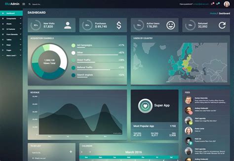 50 Fresh Resources Designers, May 2016 Data visualization design