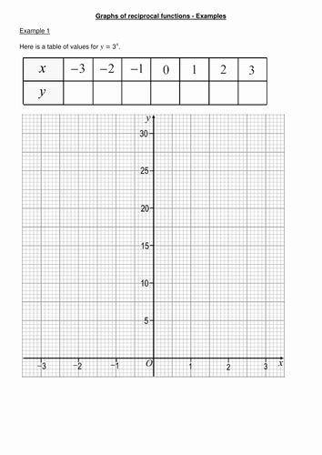 50 Graphing Exponential Functions Worksheet Chessmuseum Template Library