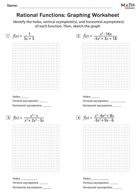 50 Graphing Rational Functions Worksheet