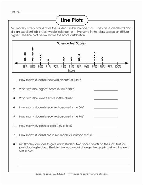 50 Line Plots with Fractions Worksheet Chessmuseum Template Library