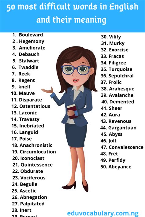 50 Most Difficult Words in English Language and their Meaning