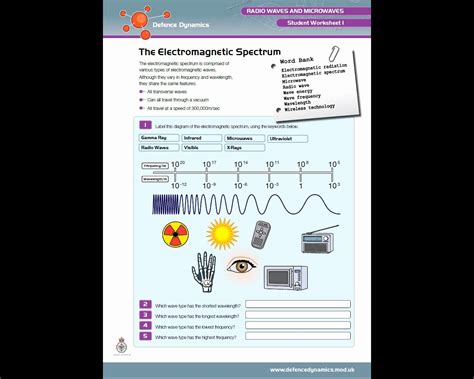 50 Spectrum Worksheet Answers
