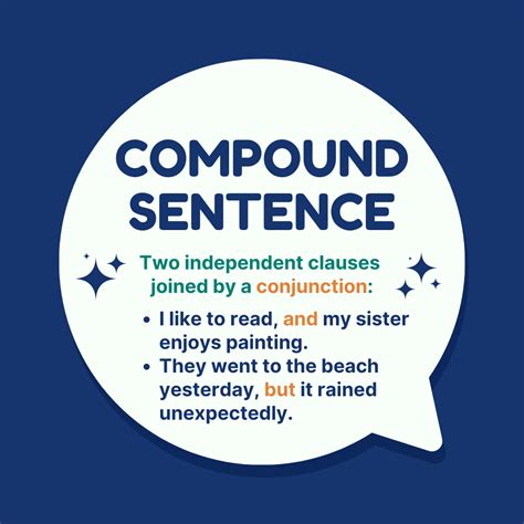 50 Compound Sentence Examples Espresso English Writing Compound Sentences - Writing Compound Sentences