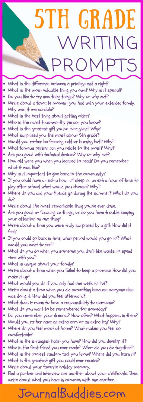 50 Creative Fifth Grade Writing Prompts The Edvocate Writing Prompts For 5th Graders - Writing Prompts For 5th Graders