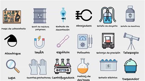 50 Elementos Del Laboratorio