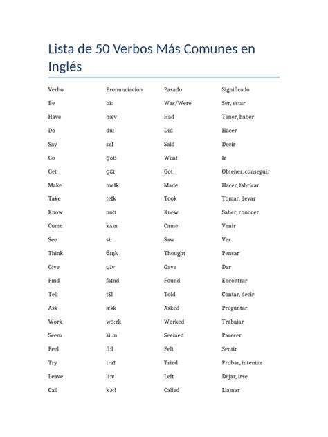 50 En Inglés