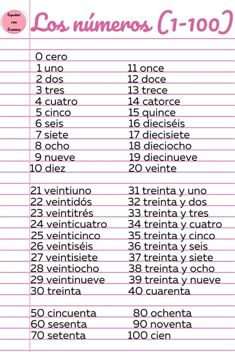 50 En Letras