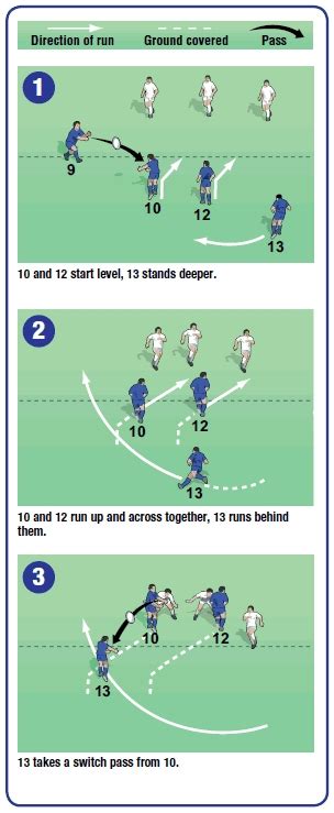 50 great backs move rugby coaching manual. - Full version jayco jay series 1206 owners manual.