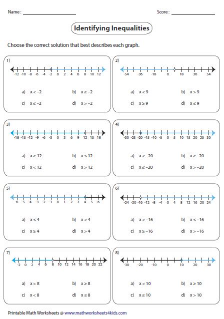 50 Inequalities Worksheets On Quizizz Free Amp Printable Inequality Math Worksheets - Inequality Math Worksheets