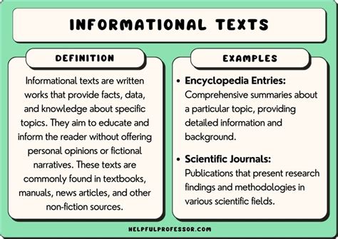 50 Informational Texts Examples 2024 Helpful Professor Science Informational Text - Science Informational Text