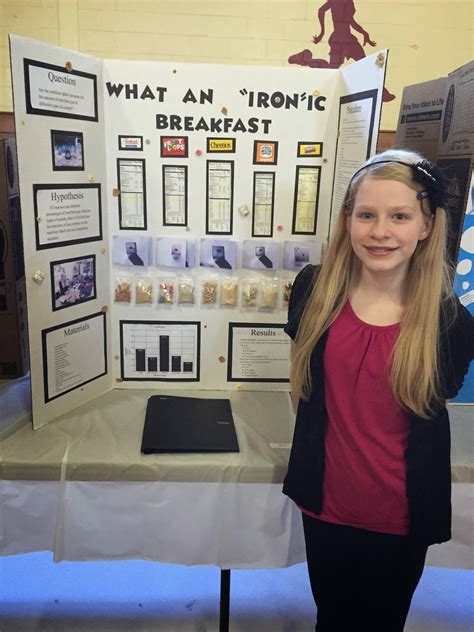 50 Interesting 6th Grade Science Fair Projects And Sixth Grade Science Topics - Sixth Grade Science Topics