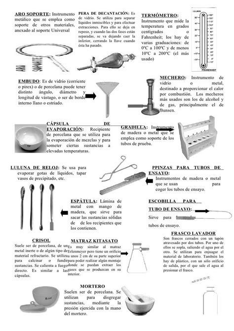 50 Materiales De Laboratorio