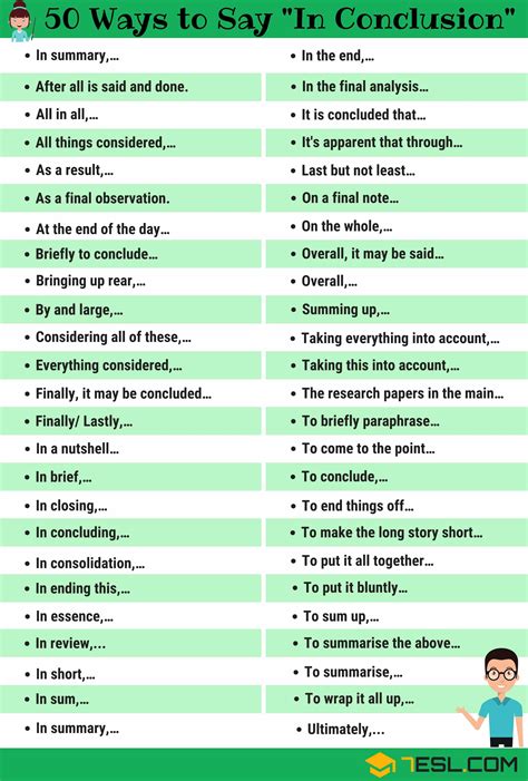 50 other ways to say in conclusion in writing Artofit
