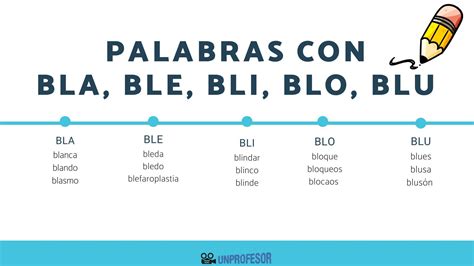 50 Palabras Con Blu