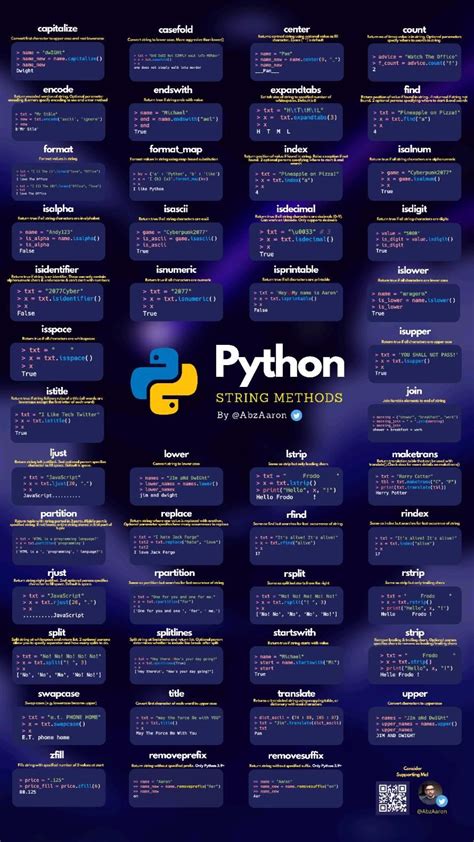50 python string methods a cheat sheet for all Artofit