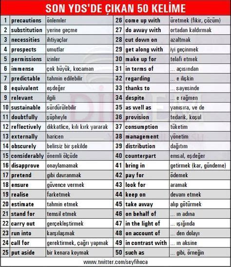 50 tane ingilizce kelime ve anlamları