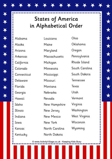 50 Us States List Alphabetical Order Word Pdf Printable 50 State Checklist - Printable 50 State Checklist