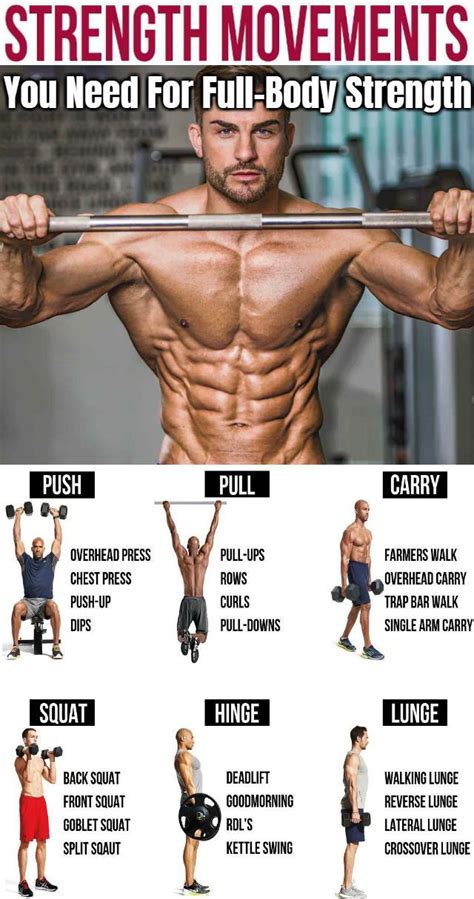 50 ways to build muscle fast the ultimate guide to building bigger muscles. - Sulla tradizione delle rime del poliziano.