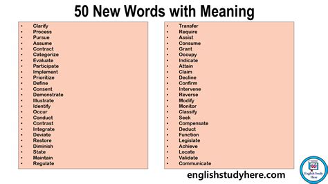 50 Word Meaning