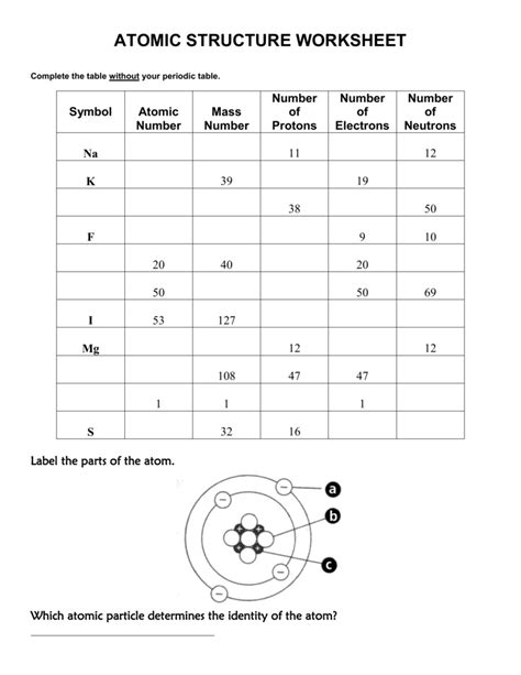 50 Worksheet Atomic Structure Answers Chessmuseum Template Atomic Structure Worksheet With Answers - Atomic Structure Worksheet With Answers