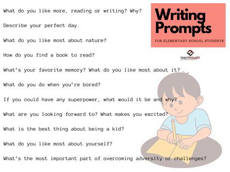 50 Writing Prompts For Elementary School Children Thoughtco Elementary School Writing - Elementary School Writing