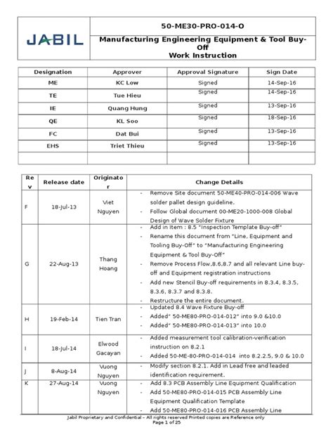 50-ME30-PRO-014-O Manufacturing Engineering …