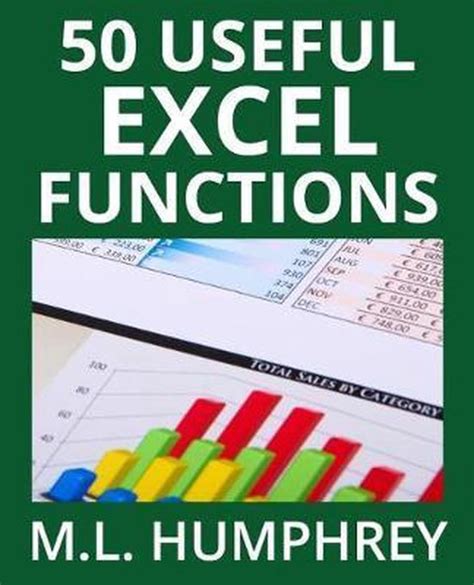 50 Useful Excel Functions (Excel Essentials)