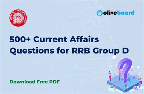 500+ Most Important Current Affairs Questions for RRB Group D