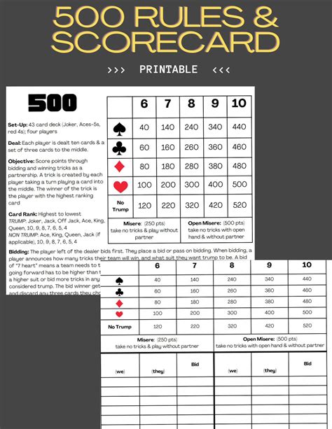 500 Scoreboard Easy scoring for 500 Card Game