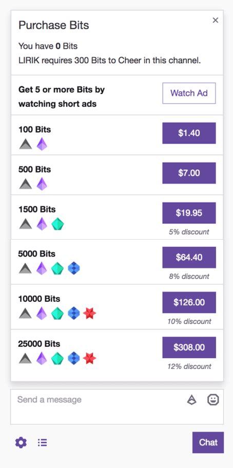 Bits prices are pegged to the United States dollar (USD), which means that when you Cheer with Bits, the streamer’s earnings are converted at an exchange rate relative to USD. Bits prices are not automatically updated to accurately reflect changes in currency exchange rates, so we have to periodically review and manually make changes to .... 