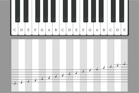 500 Free Piano Keys Amp Piano Photos Pixabay Piano Keys Wallpapers - Piano Keys Wallpapers