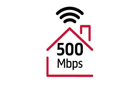 500 mbps. Aug 14, 2019 ... SQM, cake, piece_of_cake.qos — low performance (500 Mbps/500 Mbps connectivity) · The router in question uses a MT7621A SoC (2x880 MHz MIPS ... 