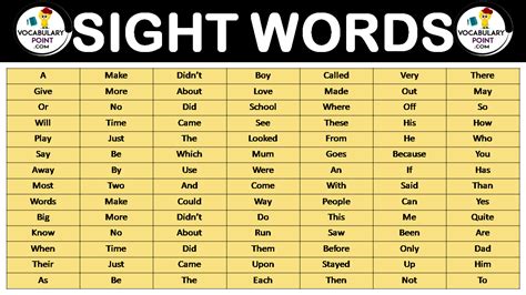 500 Most Common Sight Words List Vocabulary Point Sight Words Starting With A - Sight Words Starting With A