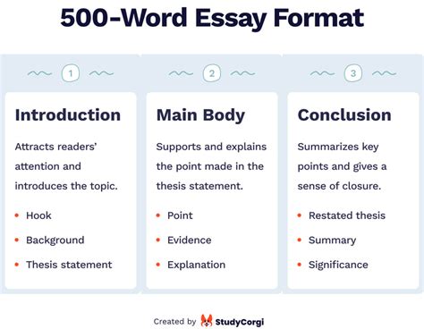 500 Words Essay On Importance Of Exercise Byjuu0027s Exercise Essay Writing - Exercise Essay Writing