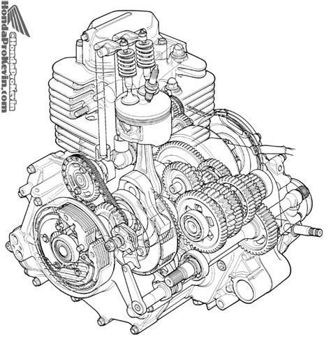 500-420 Testing Engine.pdf