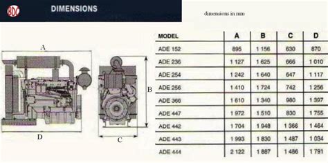 500-442 Testing Engine.pdf