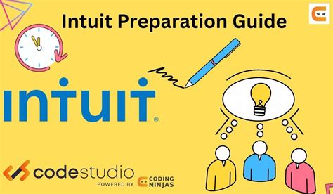 5008 Code Intuit