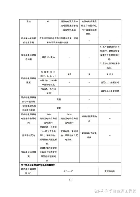 50174 Halı ve Koltuk Yıkama