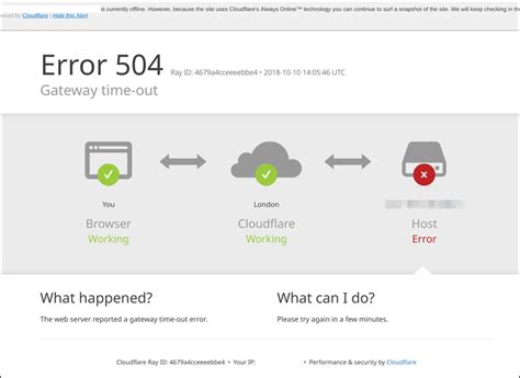 504 Gateway Timeout Error What It Is and How to Fix It 