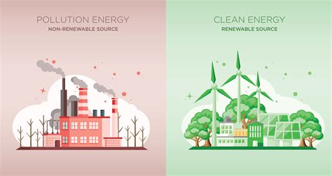 505 Top Renewable And Non Renewable Energy Worksheets Renewable Non Renewable Resources Worksheet - Renewable Non Renewable Resources Worksheet