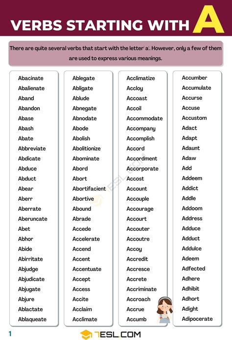 505 Verbs That Start With A In English Sentences With Letter A - Sentences With Letter A