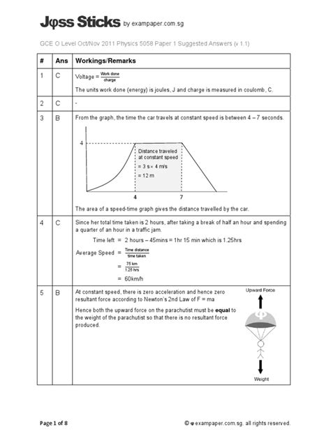 Read Online 5058 Physics Paper 1 2013 
