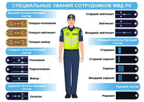 th?q=508+приказ+мвд+рк+уик+рк